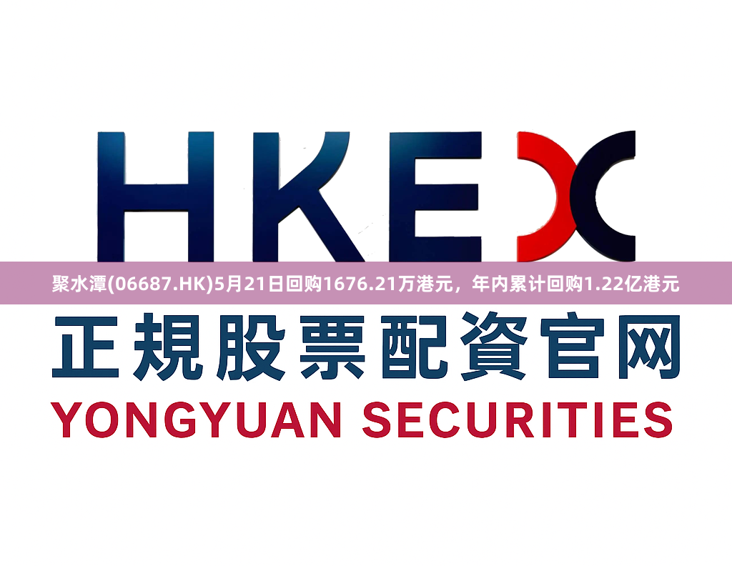 聚水潭(06687.HK)5月21日回购1676.21万港元，年内累计回购1.22亿港元